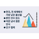 http://www.mhdata.or.kr/data/editor/1907/thumb-7efa26d664e2b14602e64f0c35c87fae_1564121671_353_80x80.png