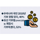 http://www.mhdata.or.kr/data/editor/1910/thumb-54985c011a9cc73260306f9fd924e0a3_1569999104_332_80x80.png