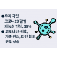 http://www.mhdata.or.kr/data/editor/2003/thumb-516407556b2d6bad33b6929ccd94932e_1583472169_4701_80x80.png