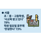 http://www.mhdata.or.kr/data/editor/2007/thumb-c90d2c00aa2b6d82919004c0fd2cedae_1596176892_8908_80x80.png