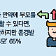 http://www.mhdata.or.kr/data/editor/2102/thumb-e0cca82100adbe6b98ebacc5f3ce2798_1612494051_6617_80x80.png