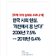 http://www.mhdata.or.kr/data/editor/2104/thumb-71374d03d16a888cbda3ae5fae69de9e_1617337187_7692_80x80.png