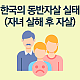 http://www.mhdata.or.kr/data/editor/2212/thumb-7633f86b5103eca9a52ac5259df1b0bb_1670309810_6128_80x80.png