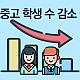 http://www.mhdata.or.kr/data/editor/2301/thumb-8bcbdc3f0a9c86180cebb0bf53d1758b_1672797644_1551_80x80.png