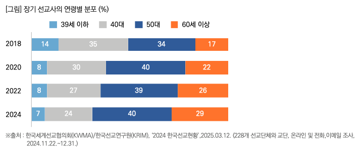 96ecda49b9336c84f1995c95ca723e2c_1743488740_471.png