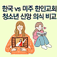 http://www.mhdata.or.kr/data/editor/2506/thumb-a2263186b6714c7c05311549216532ff_1749538125_5615_80x80.png